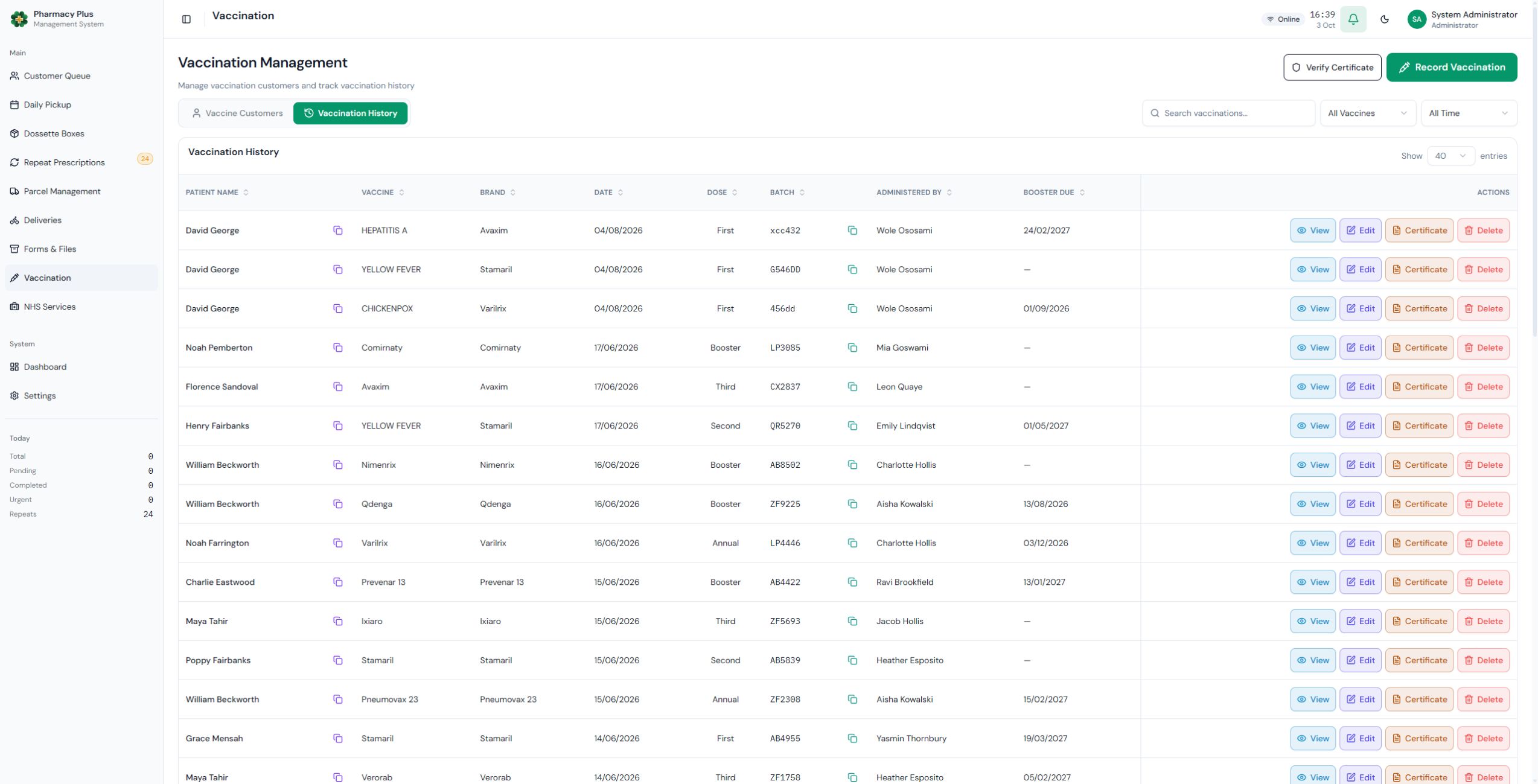 Current vaccination history with demonstration records